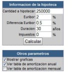 simulador hipotecas