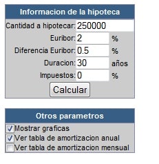 simulador hipotecas